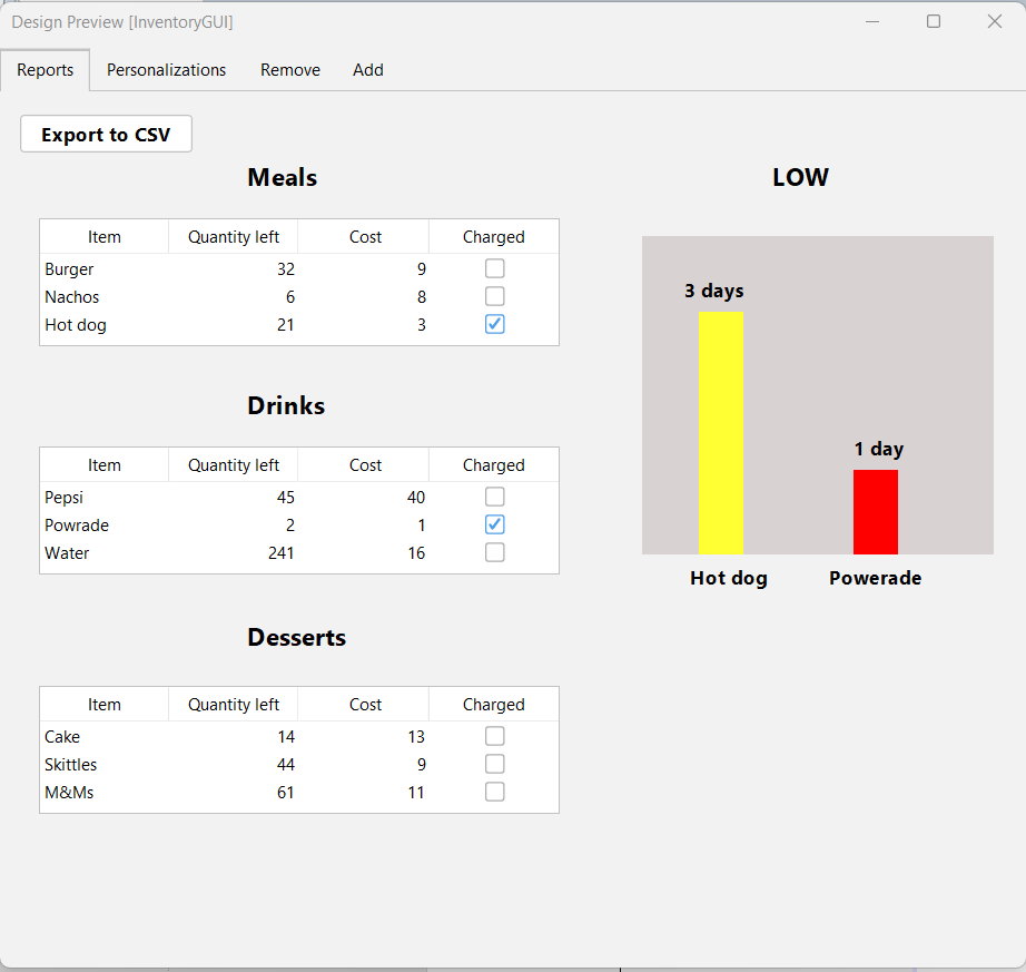 Inventory Manager